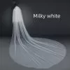 milky-white